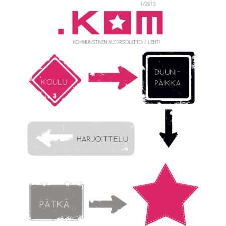 .KOM
