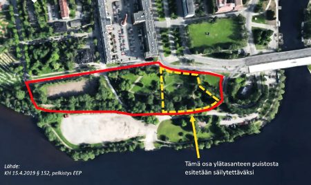 suunnitelma puiston kehittämiseksi