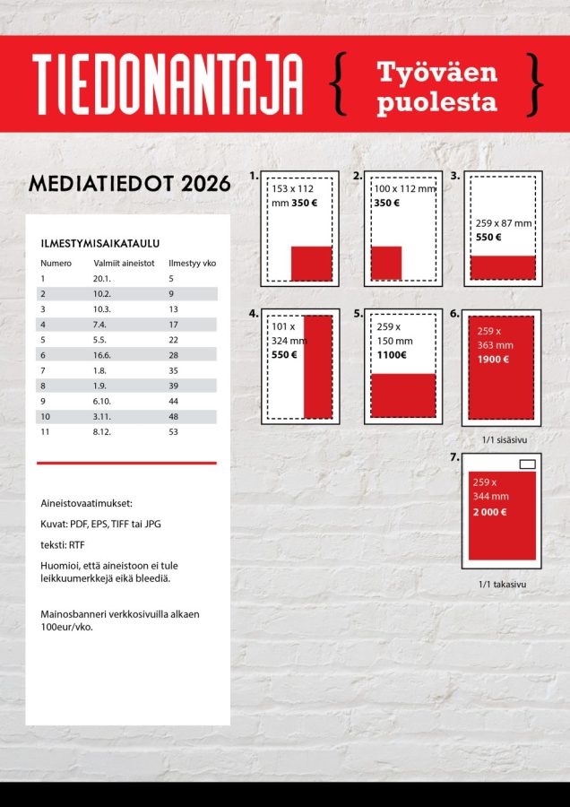 mediakortti 2026
